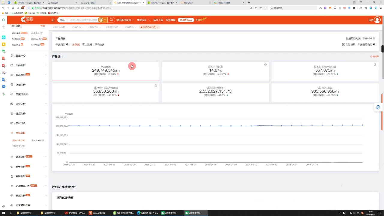 万老师·2024TikTok小店运营课程-shxbox省心宝盒