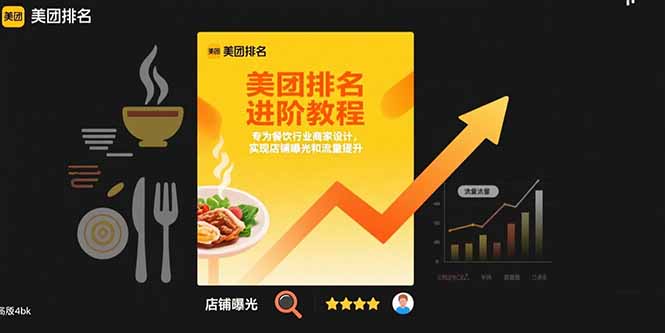 美团排名进阶教程：专为餐饮行业商家设计，实现店铺曝光和流量提升-shxbox省心宝盒