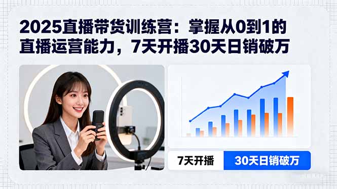 2025直播带货训练营：掌握从0到1的直播运营能力，7天开播30天日销破万-shxbox省心宝盒