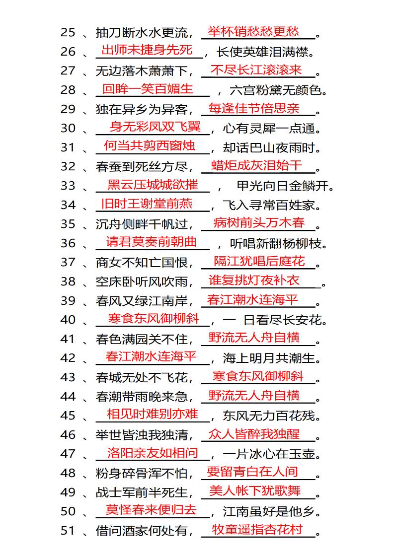 四年级下语文常考古诗词填空100题有答案-shxbox省心宝盒