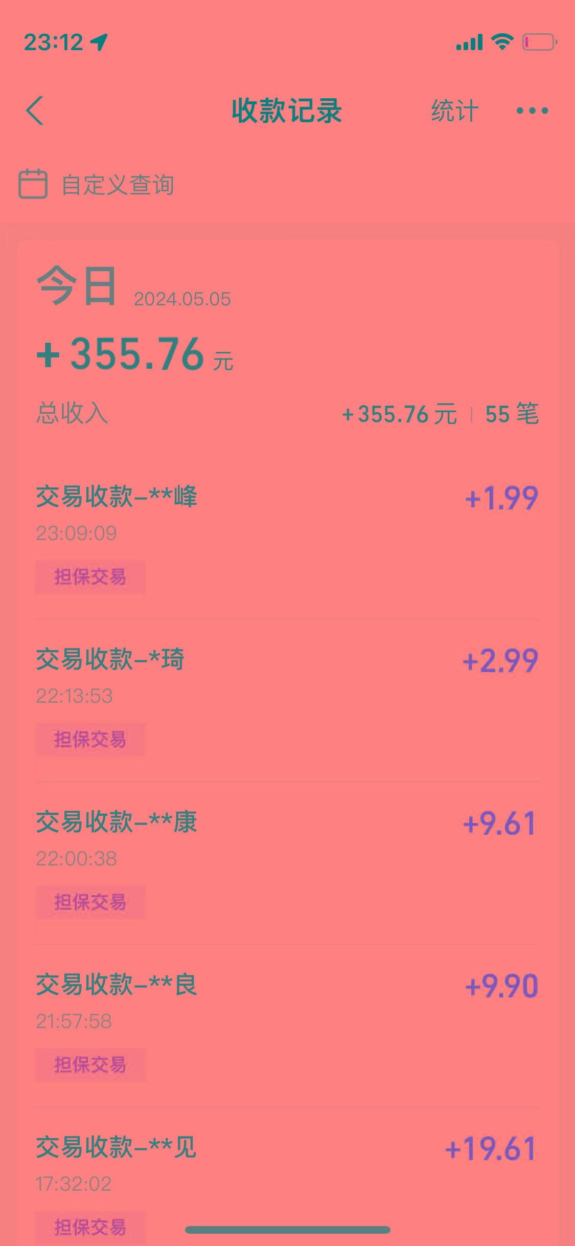 最新闲鱼小众蓝海虚拟资源，单号日入300＋，三天必起店，矩阵放大月入1-2W-shxbox省心宝盒