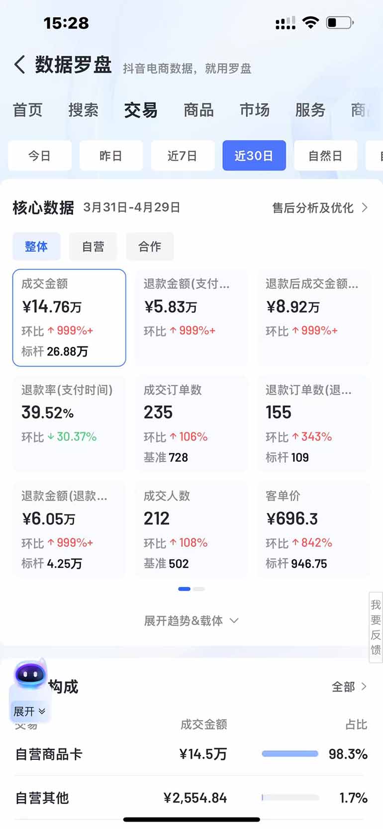 图片[3]-抖音小店全新模式 最新风口，日收入500-5000+！小白简单上手-shxbox省心宝盒