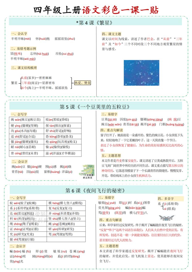四年级上语文彩色一课一贴-shxbox省心宝盒