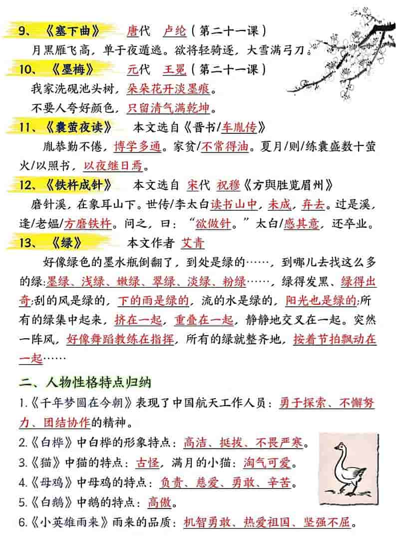 四年级下语文期末总复习重点知识点归纳整理-共29页-shxbox省心宝盒