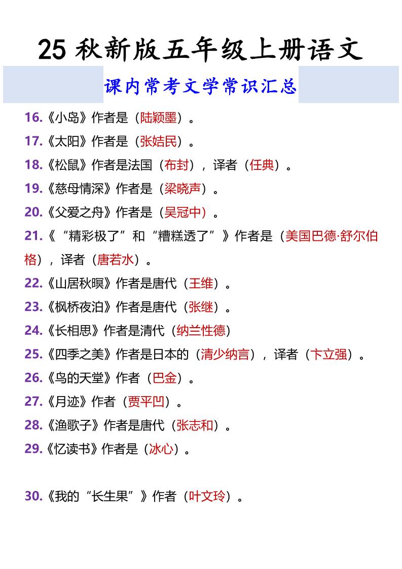 【2025秋新版】五年级上册语文课内常考文学常识汇总-shxbox省心宝盒