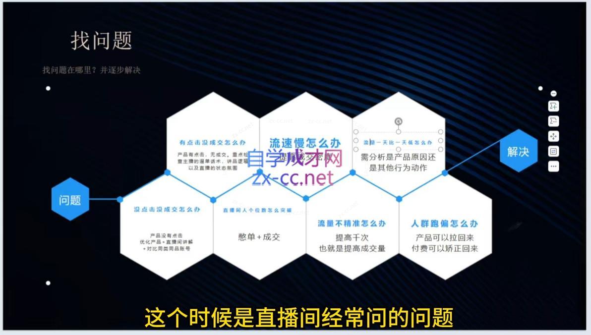 增增老师·旅游直播核心板-shxbox省心宝盒