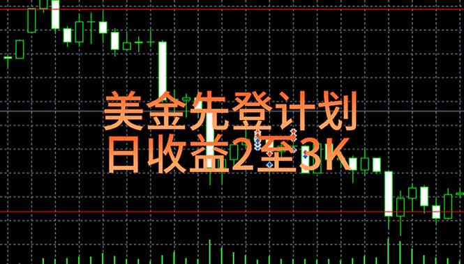 稳定做了7年的项目！日入2000至4000，日结，可来线下教学！-shxbox省心宝盒