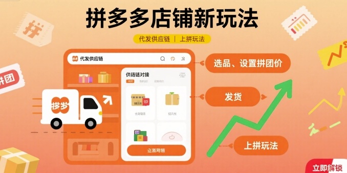 拼多多店铺新玩法，代发供应链上拼玩法-shxbox省心宝盒