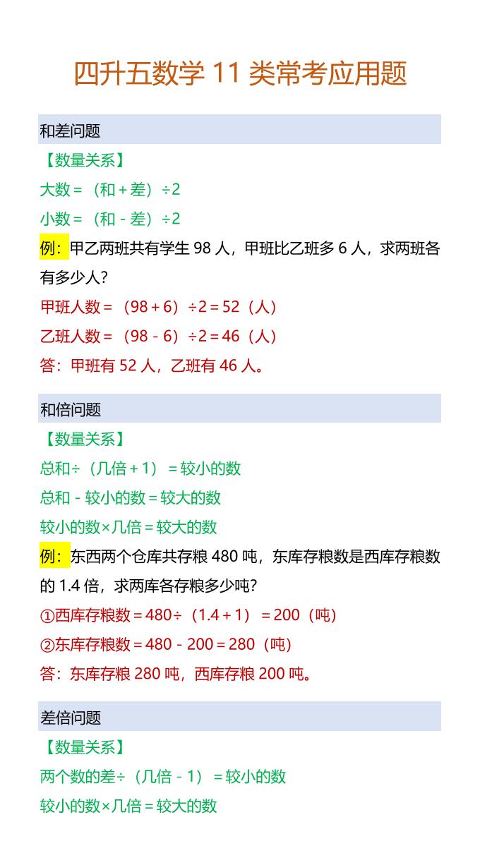 【2025秋新版】四升五数学11类常考应用题-五上数学-shxbox省心宝盒