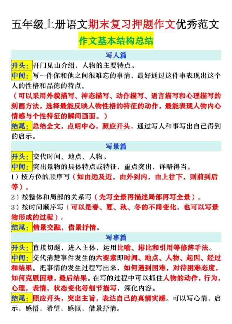 五上语文期末押题作文优秀范文-shxbox省心宝盒