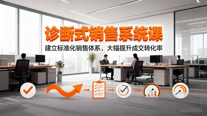 诊断式销售系统课，建立标准化销售体系，大幅提升成交转化率-shxbox省心宝盒