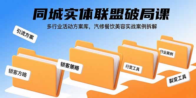 同城实体联盟破局课，多行业活动方案库，汽修餐饮美容实战案例拆解-shxbox省心宝盒