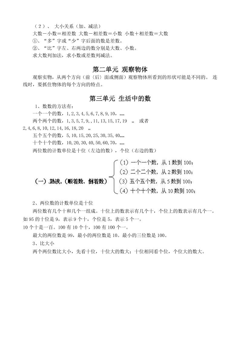一下新北师大版数学知识点-shxbox省心宝盒