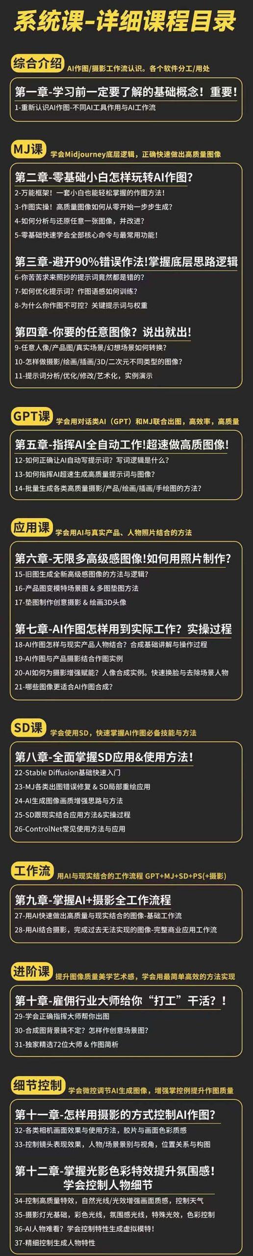 AI-作图全能实战班：0基础开始，ai创意/ai摄影/ai置景/ai后期 (55节+资料-shxbox省心宝盒