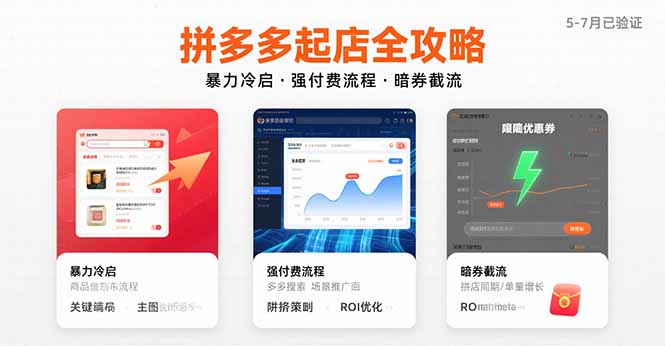 拼多多起店全攻略，暴力冷启，强付费流程，暗券截流，5-7月已验证的方法-shxbox省心宝盒