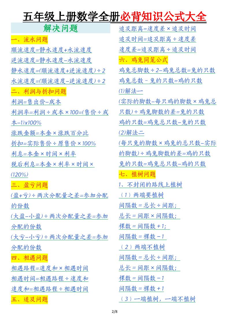 五年级上数学全册必背知识公式大全-shxbox省心宝盒