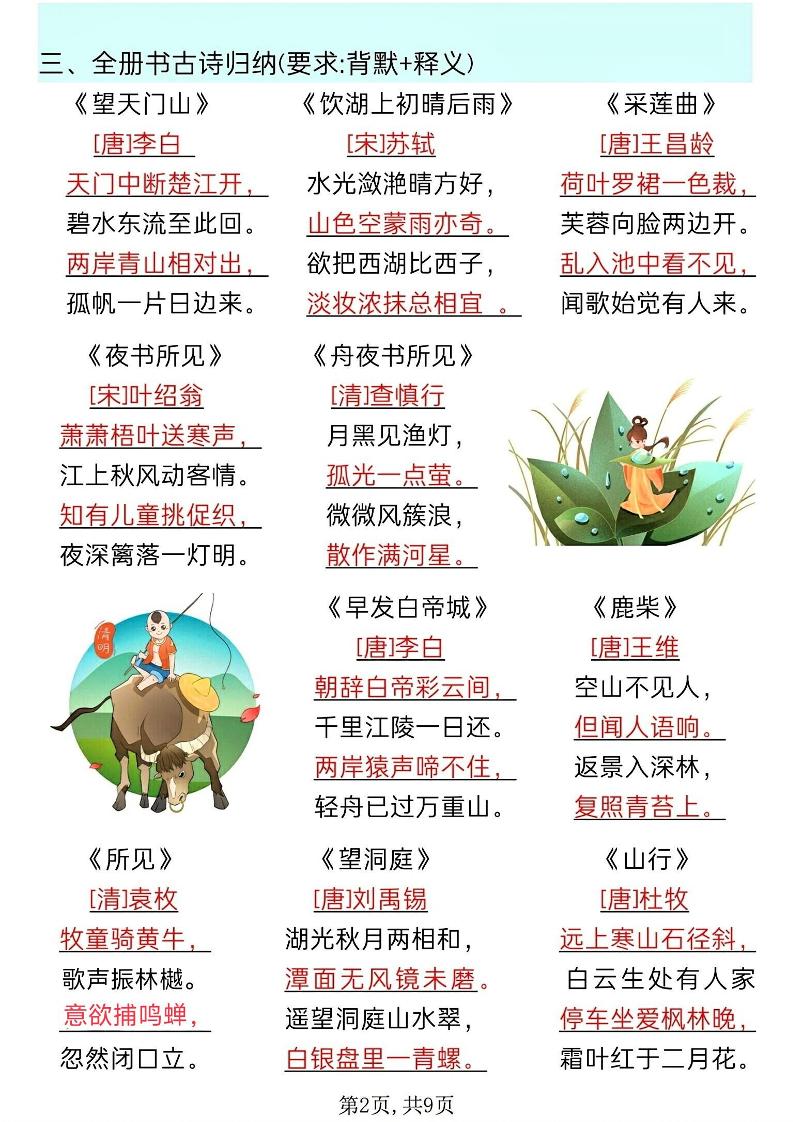 新三上语文全册知识点汇总（9页）-shxbox省心宝盒