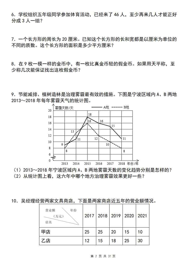五年级下数学期末复习五大专题精炼（专题四：应用）-shxbox省心宝盒