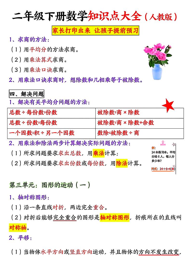 二年级下数学全册重点知识归纳《人教版》-shxbox省心宝盒