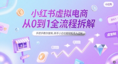 小红书虚拟电商从0到1全流程拆解，手把手教你复制，新手小白也能轻松月入过W-shxbox省心宝盒