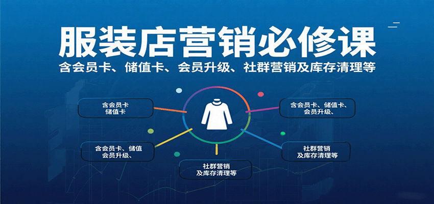 服装店营销必修课：含会员卡、储值卡、会员升级、社群营销及库存清理等-shxbox省心宝盒