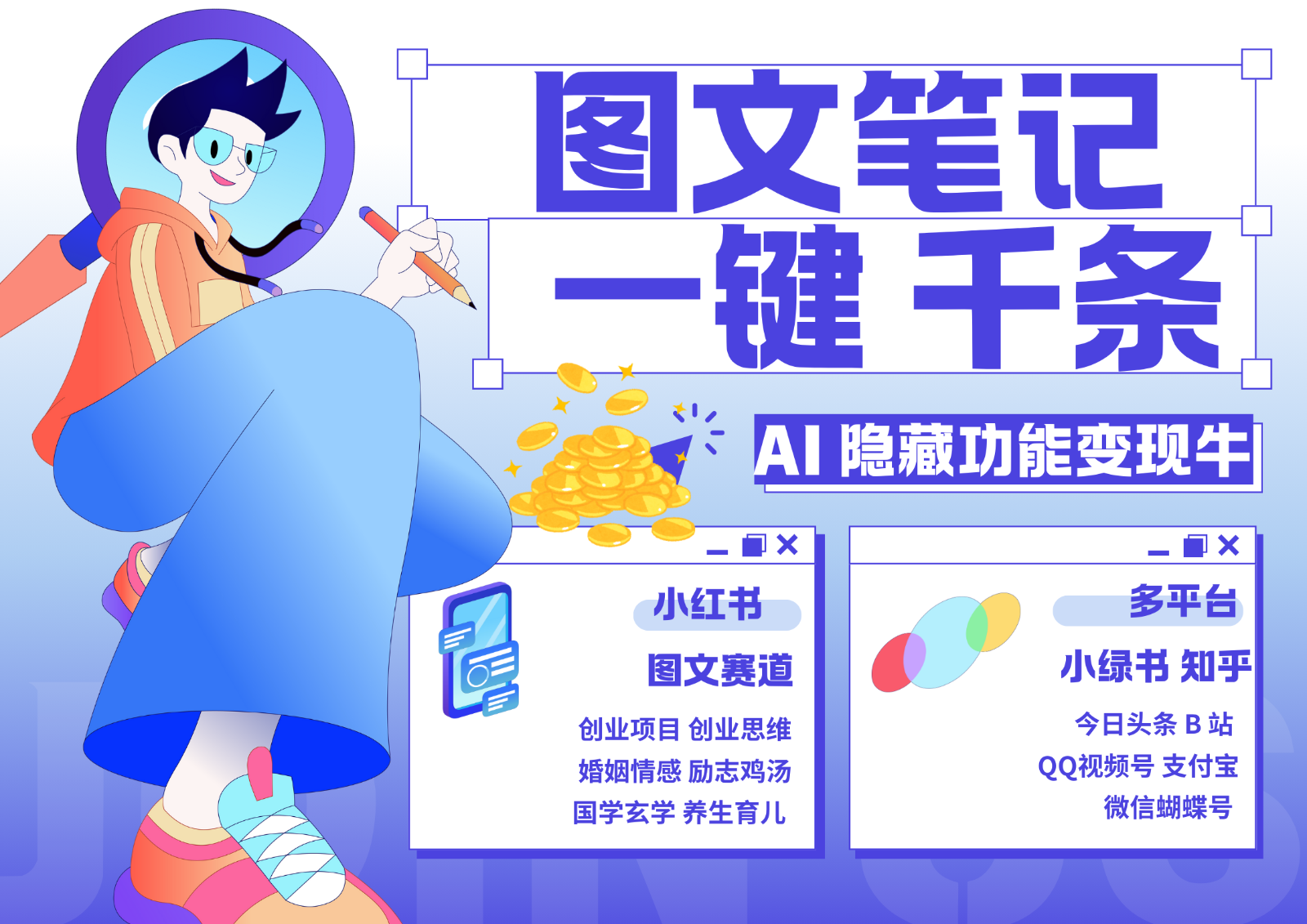 1键生成数千条图文 创业国学 秒生笔记 小红书小绿书图文 轻松引流 变现30000+-shxbox省心宝盒