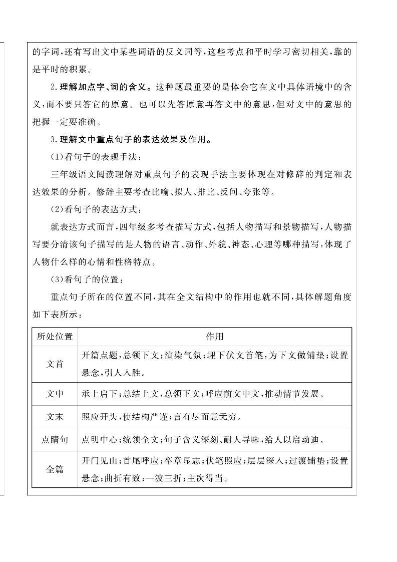 三上语文-阅读与写作《核心素养阅读周周清》打印版-shxbox省心宝盒