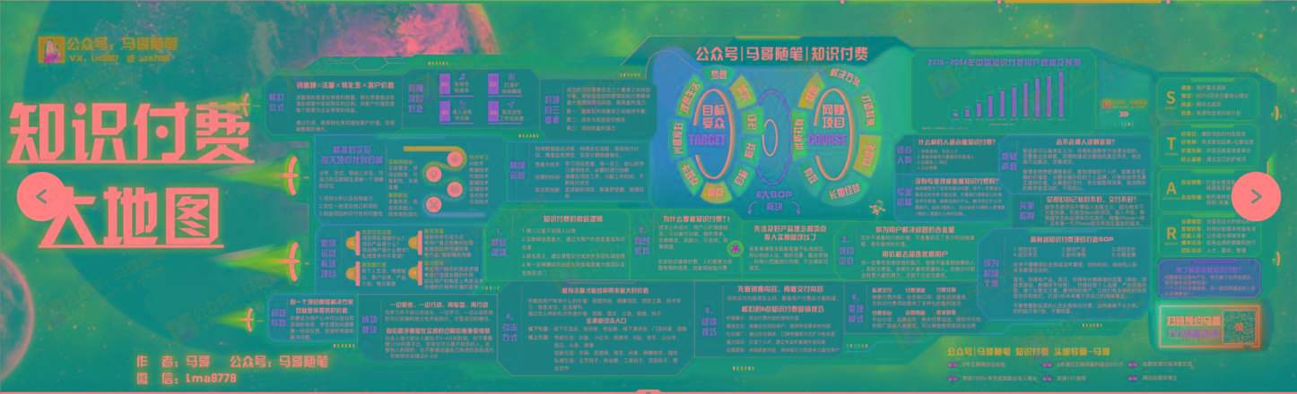 AI做不露脸YouTube赚$10000/月，傻瓜式操作，小白可做，简单粗暴-shxbox省心宝盒