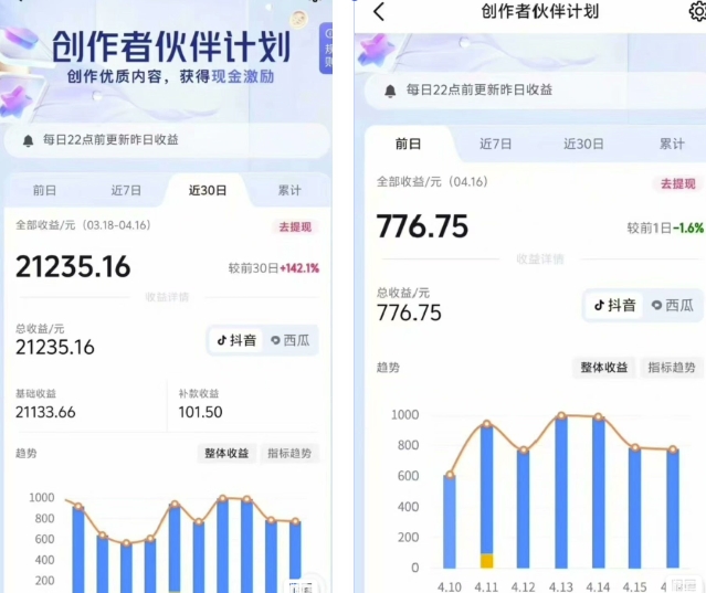 抖音海洋动物赛道新玩法，撸创作者伙伴计划，日入大几张，保姆级教程-shxbox省心宝盒