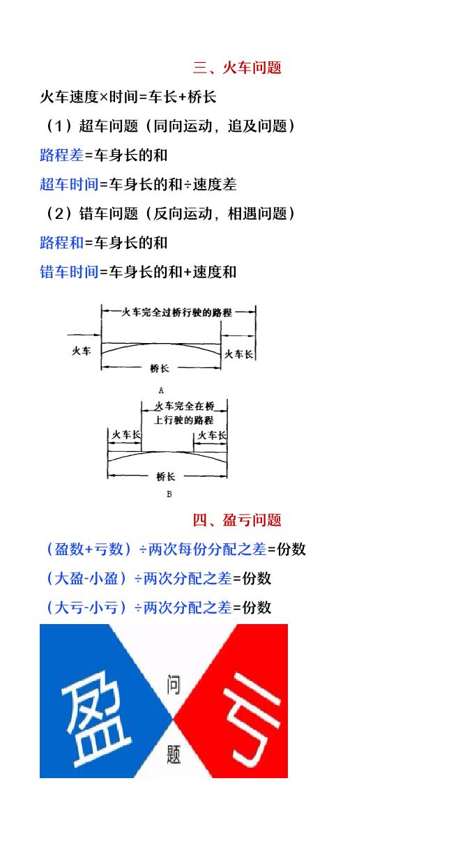 【2025秋新版】四年级上册数学各类公式汇总-shxbox省心宝盒