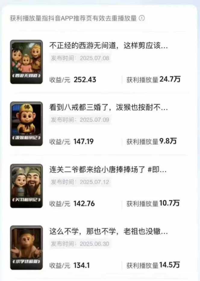 潮式无厘头抖音变现课，独创工业化生产流程，单号月收益2万+-shxbox省心宝盒