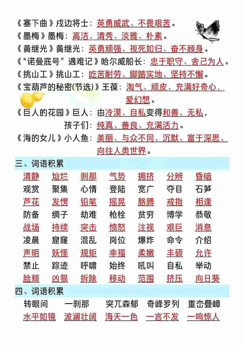 四年级下语文5~8单元期末复习高频考点归纳-shxbox省心宝盒
