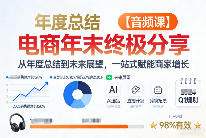 电商年未终极分享，从年度总结到未来展望，一站式赋能商家增长【音频课】-shxbox省心宝盒