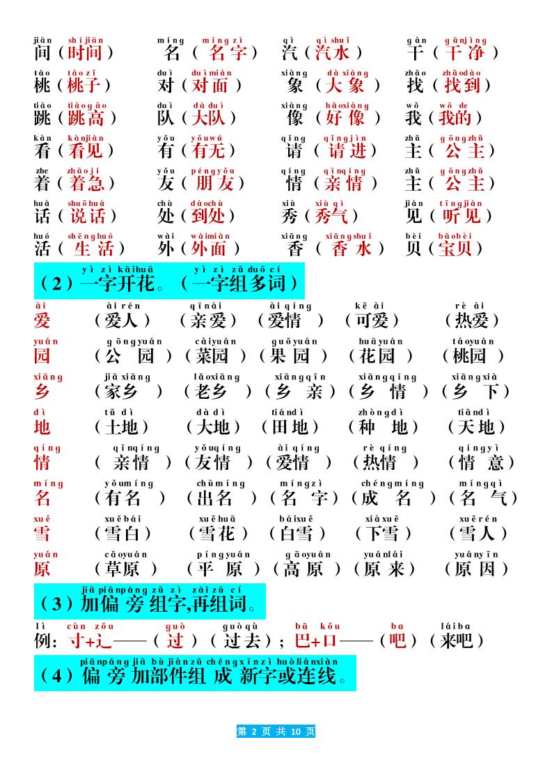 一年级上册语文期末考点汇总（10页）-shxbox省心宝盒