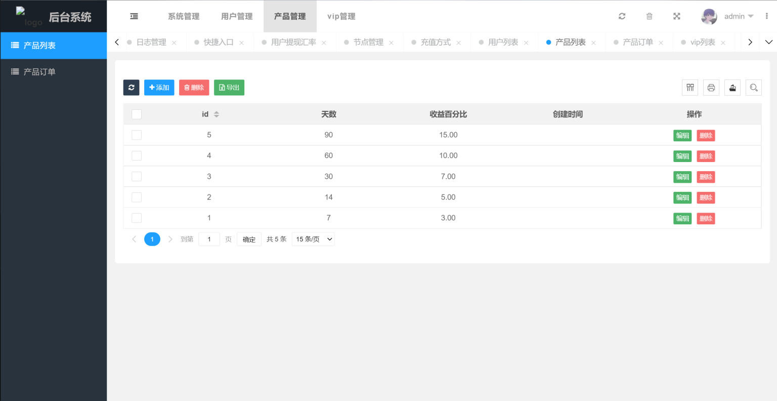 多国语言版_USDT虚拟币投资理财系统源码/海外区块链投资理财源码-shxbox省心宝盒