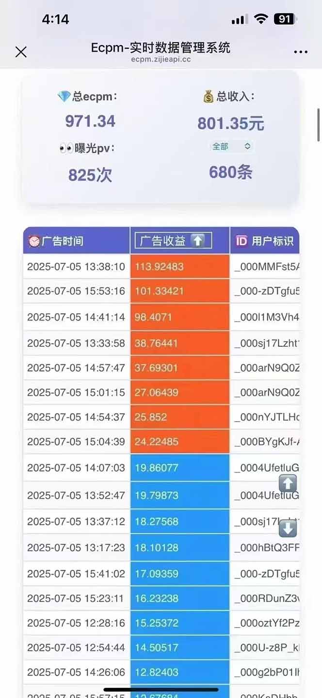 2025最热抖音项目 Ai时代风口项目小程序游戏开发 实测单个游戏日收入1800+-shxbox省心宝盒