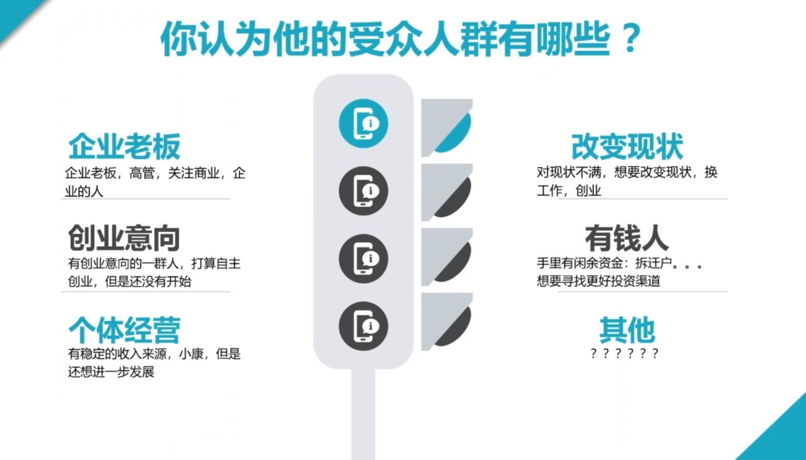 2024·SEM竞价培训(更新8月)-shxbox省心宝盒