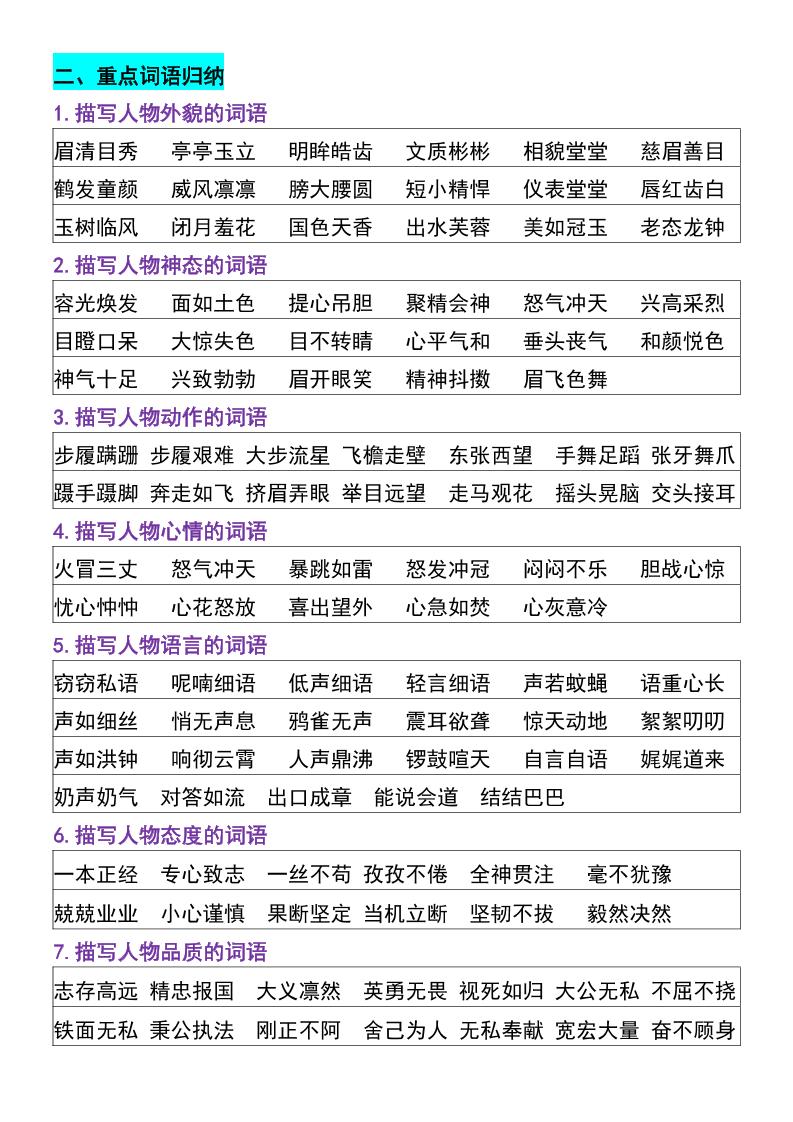 四年级上语文重点整理归纳-shxbox省心宝盒