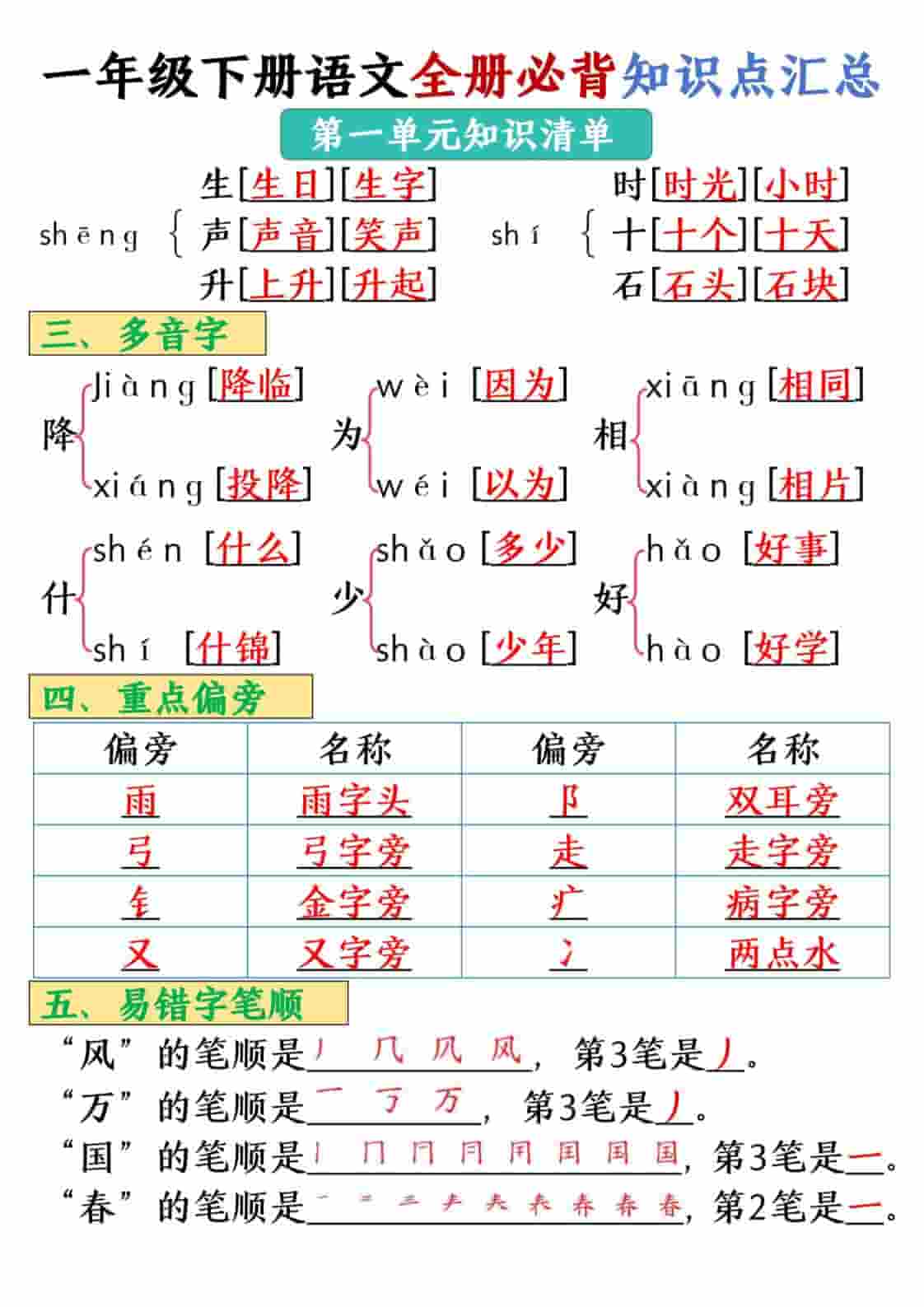一年级下语文全册必背知识点汇总【共26页】-shxbox省心宝盒