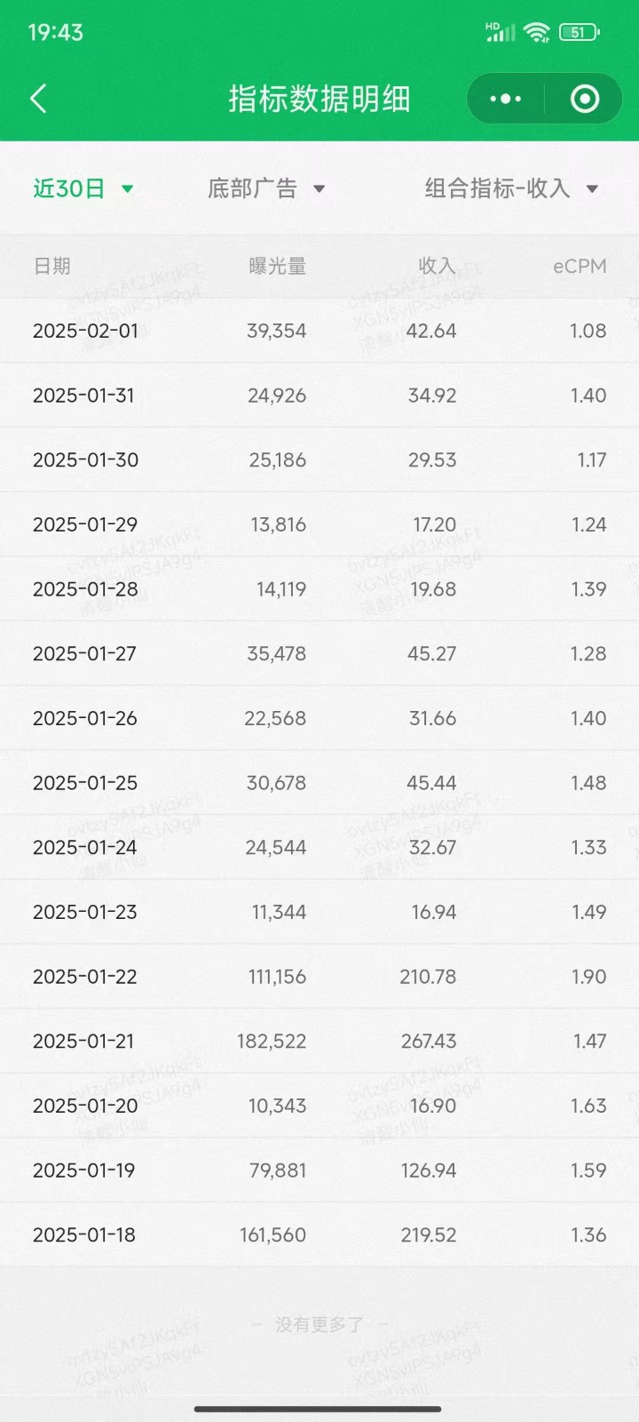 职场牛马福音！0基础复制、粘贴日搞300+？这套玩法竟是2025新风口？-shxbox省心宝盒
