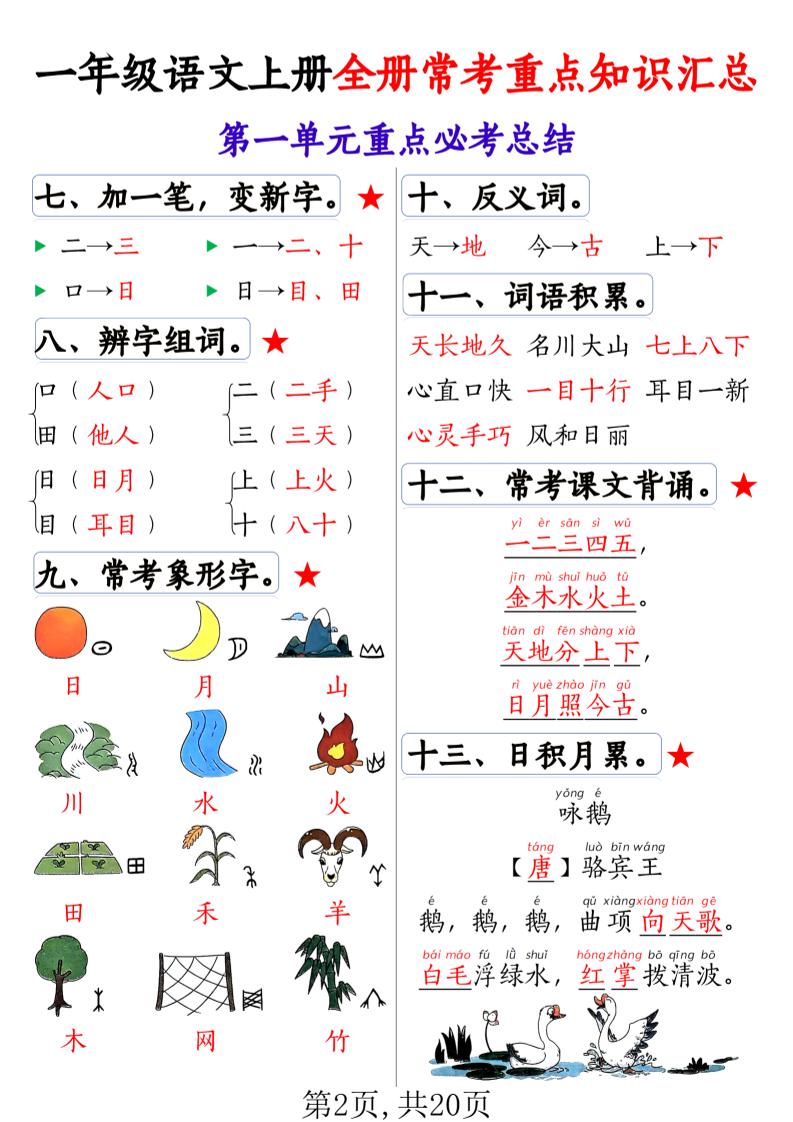 一上语文全册1-8单元常考重点知识汇总20页-shxbox省心宝盒