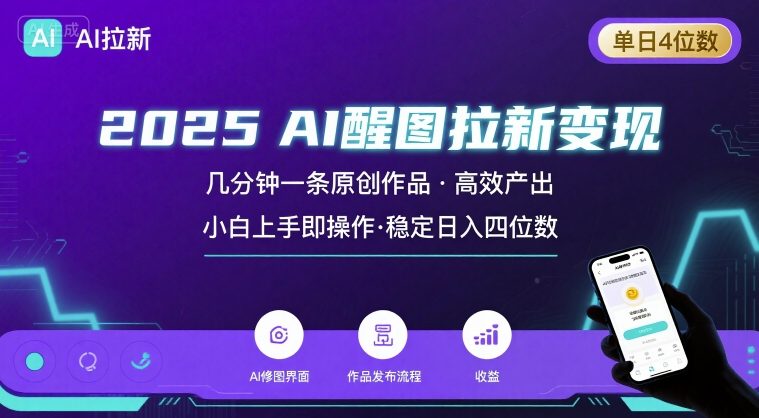 2025最强AI醒图拉新，几分钟一条原创作品，单日收入4位数，小白也能上手操作-shxbox省心宝盒