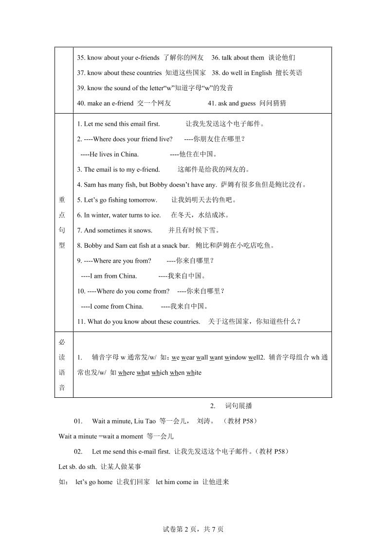 【单元热点难点】译林版（三起）英语五年级上册Unit6Mye-friend教材划重点-shxbox省心宝盒