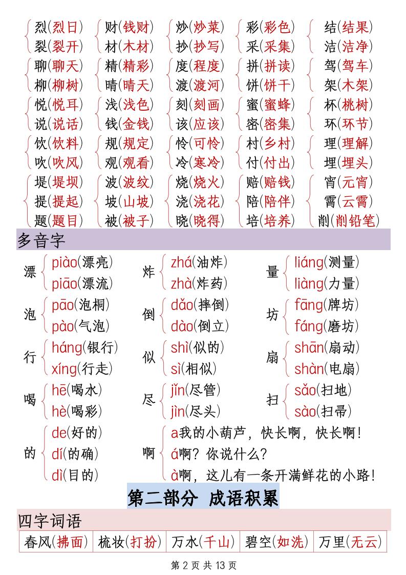 二下语文期末复习重点知识汇总（13页）-shxbox省心宝盒