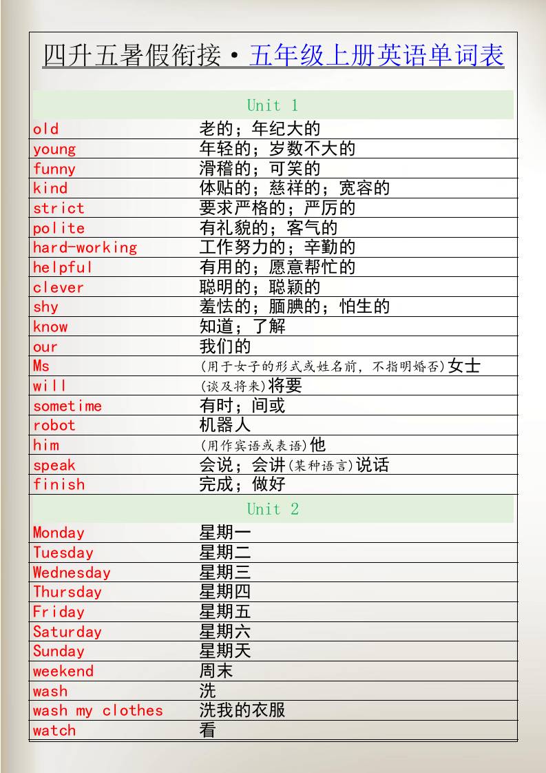 四升五暑假衔接五年级上册英语单词表-五上英语-shxbox省心宝盒