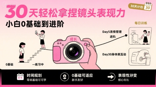 30天轻松拿捏镜头表现力,小白0基础到进阶-shxbox省心宝盒