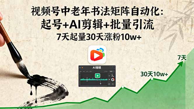 视频号中老年书法矩阵自动化：起号+AI剪辑+批量引流 7天起量30天涨粉10w+-shxbox省心宝盒