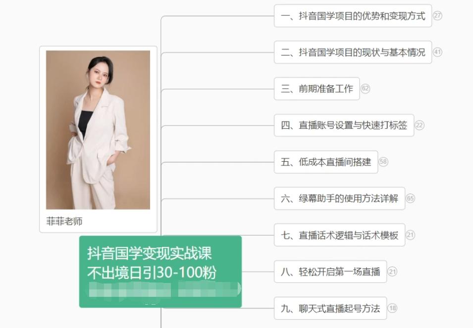 抖音国学变现项目：不出境日引30-100粉实战课程-shxbox省心宝盒