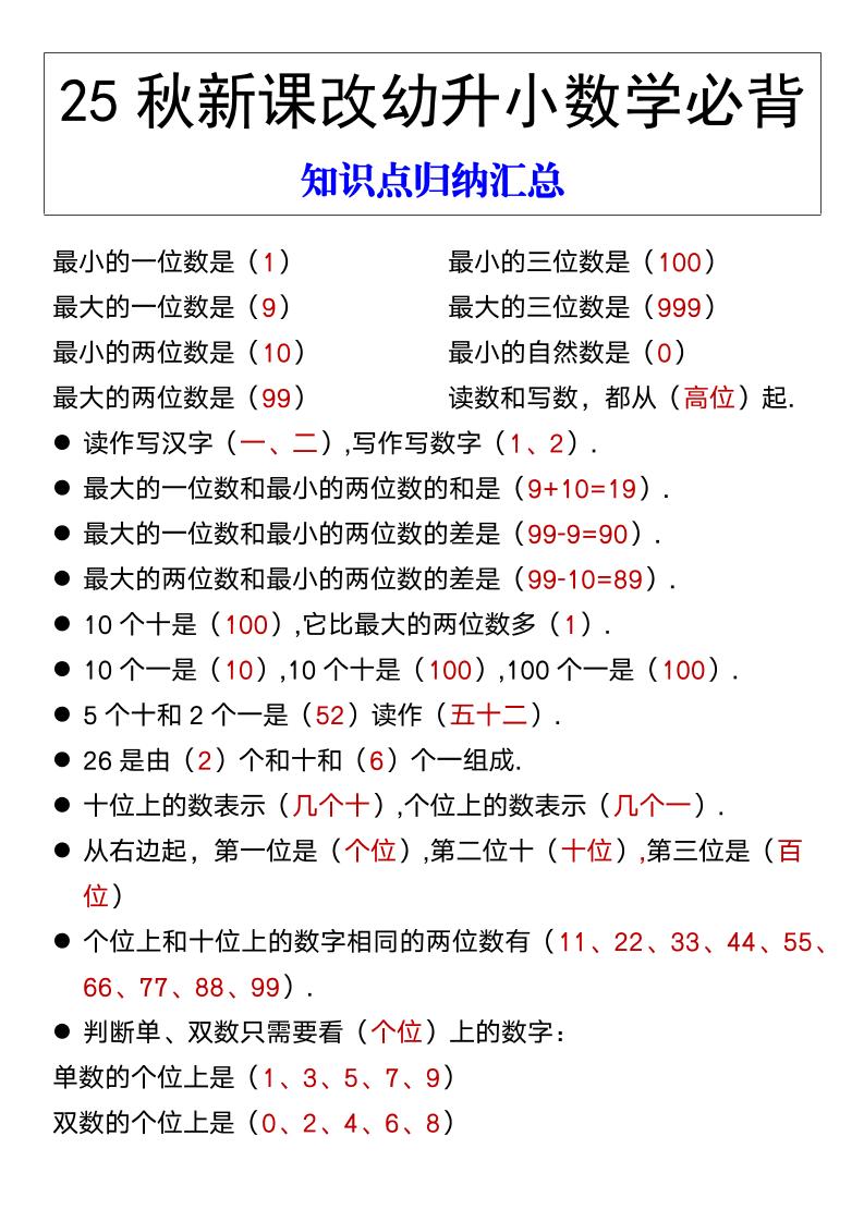 【2025秋新版】幼升小数学必背知识点归纳汇总-一上数学-shxbox省心宝盒