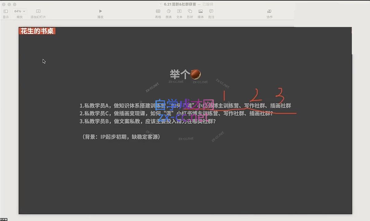 花生的书桌·个人IP系统课2024私教班-shxbox省心宝盒